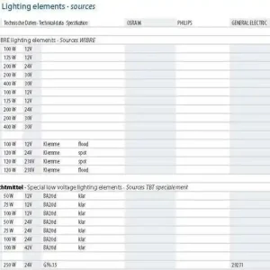 Leuchtmittel QT 16, 12 Volt 175 W für Wibre Unterwasserscheinwerfer Top-Angebot