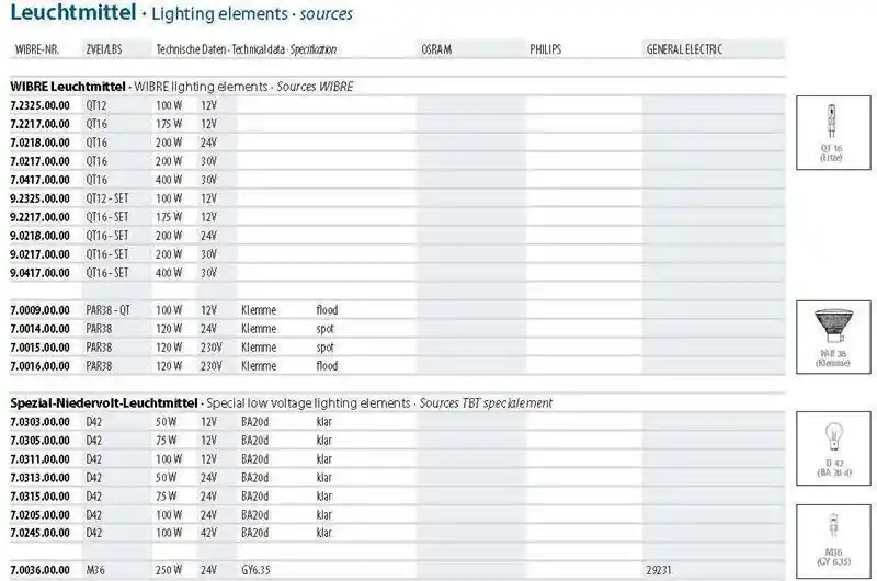 Leuchtmittel QT 16 - SET 30 Volt 400 W für Wibre Unterwasserscheinwerfer Finale Aktion