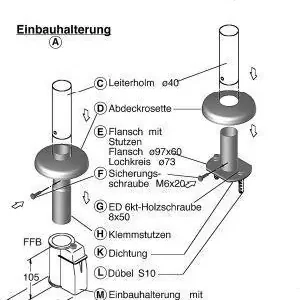 Beliebt Ideal Eichenwald Montageset passend für Serien 01/05/08/09/10/12/13 und 24 Ideal Leitern Flanschbefesitung/Paar