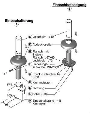 Beliebt Ideal Eichenwald Montageset passend für Serien 01/05/08/09/10/12/13 und 24 Ideal Leitern Flanschbefesitung/Paar