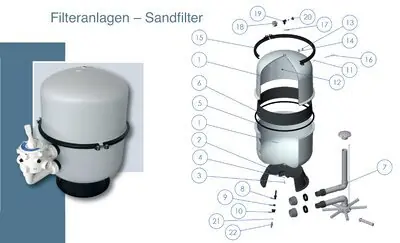 Unterteil 400 mm für Sandfilter Bilbao / Classic Teil Nr. A Markenprodukt