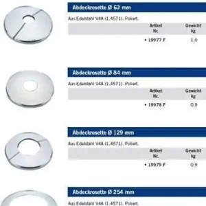 Super-Preis Abdeckrosette rund, zweiseitig, aus V4A für Schwalldusche klein und Glockenstahl in weiß
