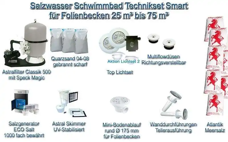 Salzwasser Schwimmbad Technikset Smart für Folienbecken Sofort Bestellen