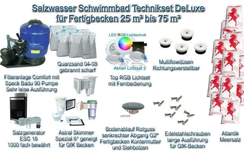 Sonderaktion Salzwasser Schwimmbad Technikset DeLuxe für Fertigbecken
