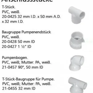Zertifiziert Pumpenverschraubung 50 mm für Massagepumpe Balboa ha460