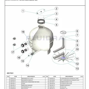 Ausverkauf Astral Schraubring für Deckel Cantabric u. Corona II u. Haar-u. Fasernfänger 8L