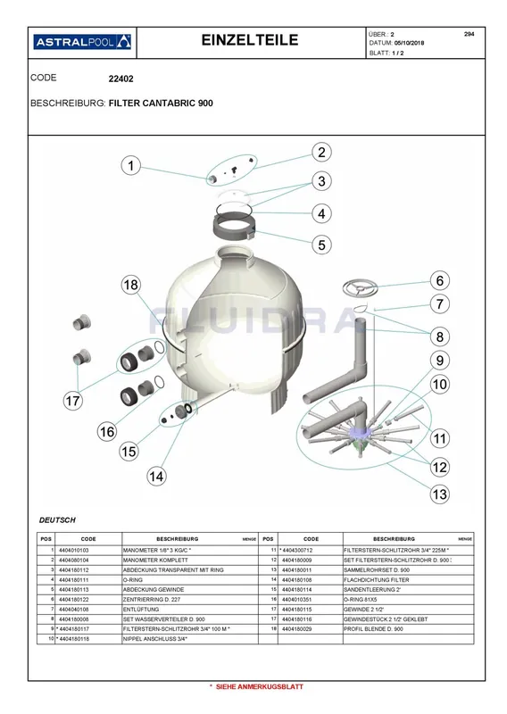 Ausverkauf Astral Schraubring für Deckel Cantabric u. Corona II u. Haar-u. Fasernfänger 8L