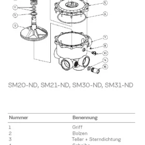 Sale Praher Sterndichtung 6-Wege-Vtl. 3" lose zu Ventil alte Ausführung 50342