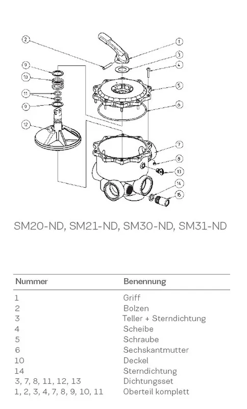 Sale Praher Sterndichtung 6-Wege-Vtl. 3" lose zu Ventil alte Ausführung 50342