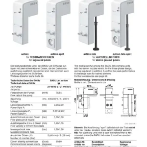 Badu Jet ACTION-Spot 400 V Front Verkleidung Rabatt
