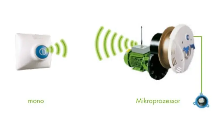 Rabatt Fluvo Schmalenberger Gegenstromanlage Ersatzteil Schaltknopf/Sender für C 2