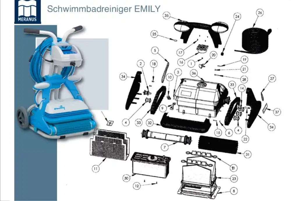 Direktkauf Emily Pro PVA Bürsten für glatte Wände (pro Stück)