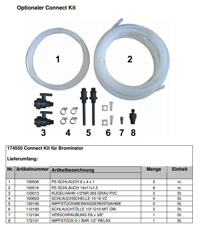 Bestseller Bayrol Brominator Injector