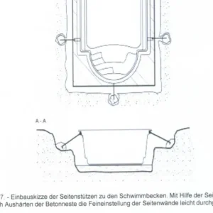 Nur Heute Aquacomet Stahl Becken Seitenstützen