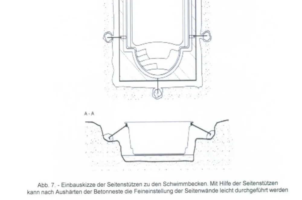 Nur Heute Aquacomet Stahl Becken Seitenstützen