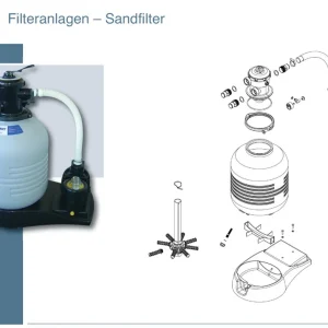 Rabatt Astral O-Ring für Sandy 380 und 430