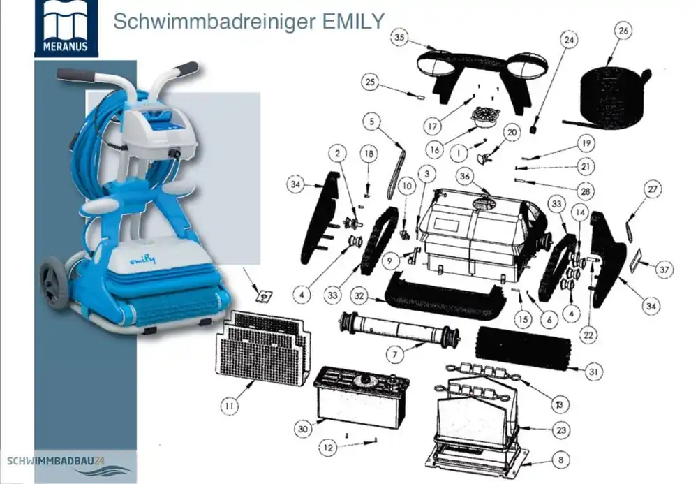 Mega-Angebot Emily Pro Platine Stromversorgung