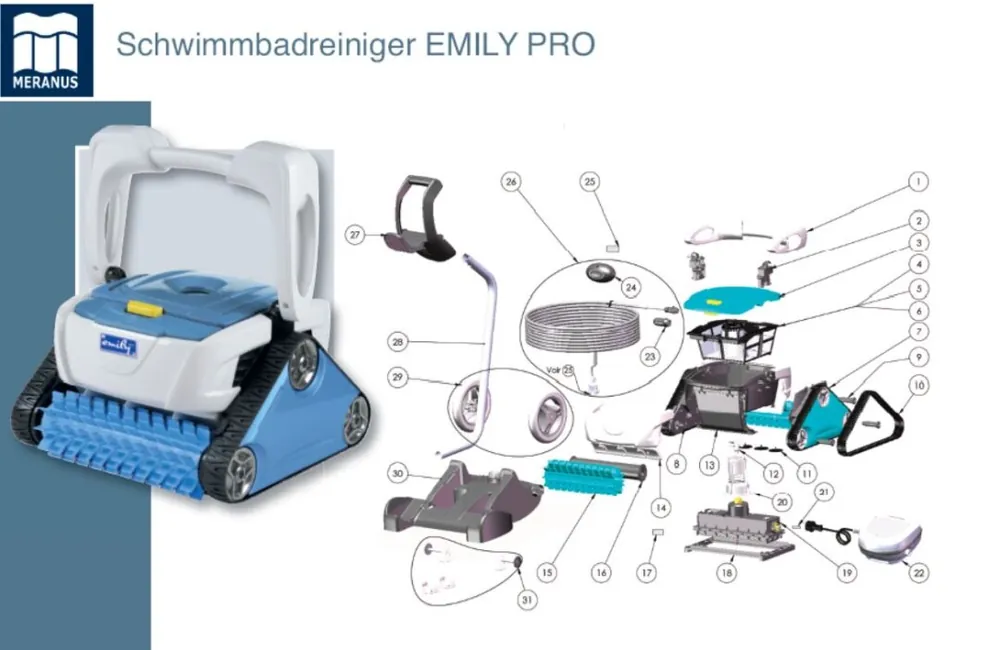 Emily Pro U-Scheibe 4,2 mm Solange Der Vorrat Reicht