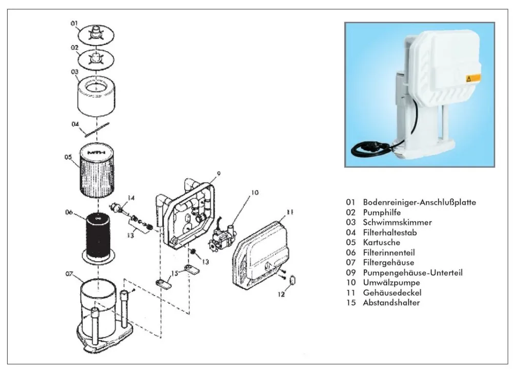 Must-Have Ersatzteil MTH Pumpengehäuse-Unterteil SK 2 Teil Nr 09