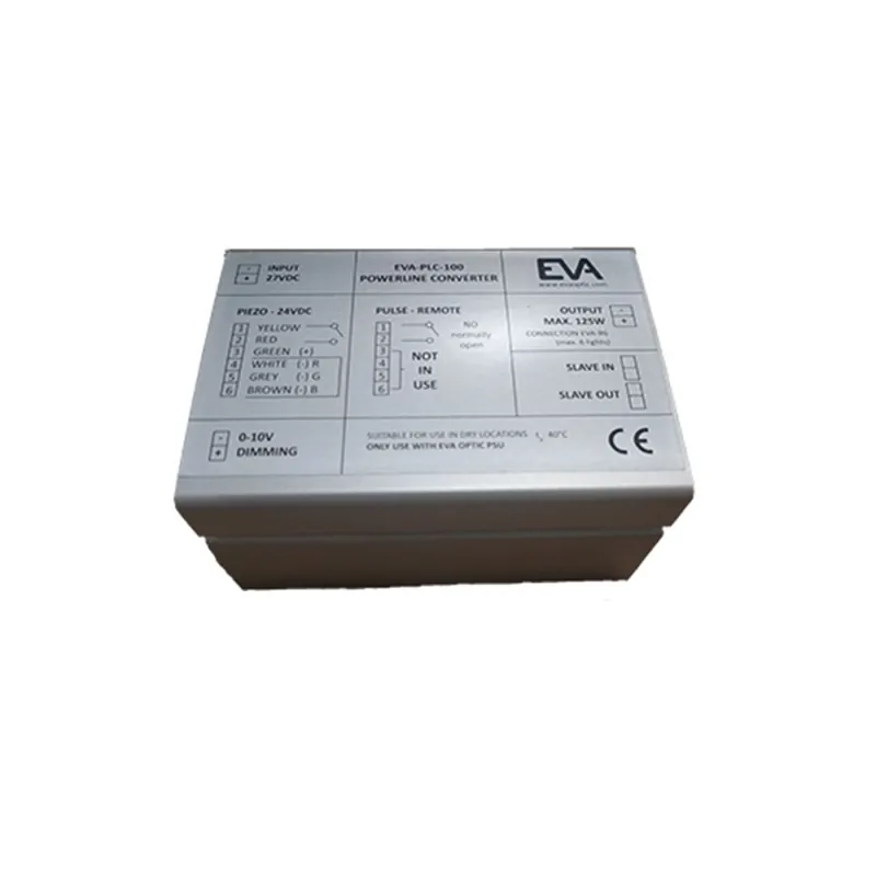 Saisonangebot Behncke EVA Optic Powerline Converter