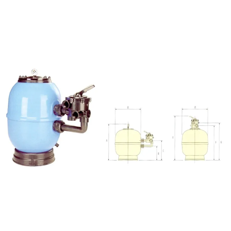 Neu Im Sortiment Mehrschichtige Sandfilteranlage Sandfilter Lisboa 600 mm, 14 m3/h