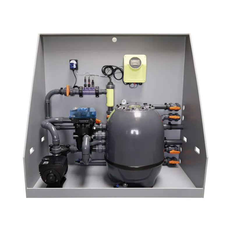 Beliebt Peraqua Pooltechnik Filtersystemanlage iQmfort
