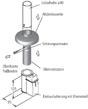 MODELL 66 Montageset Einbauhalterung d=40 V4A Aktuell