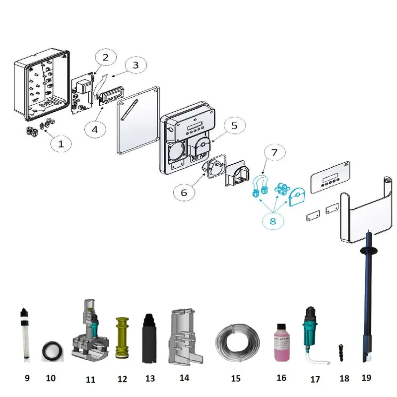 iQntrol Dosieranlage DOS-ECO pH Redox Aktuell